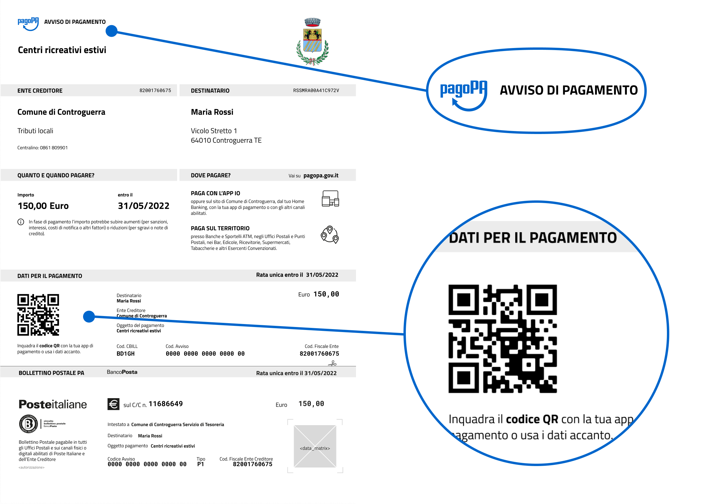 Esempio di un avviso di pagamento